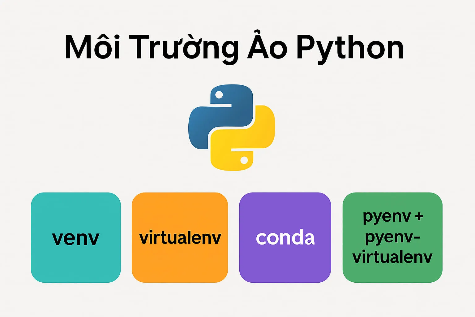 Môi Trường Ảo Python Là Gì? Hướng Dẫn Cài Đặt và Lựa Chọn Loại Phù Hợp