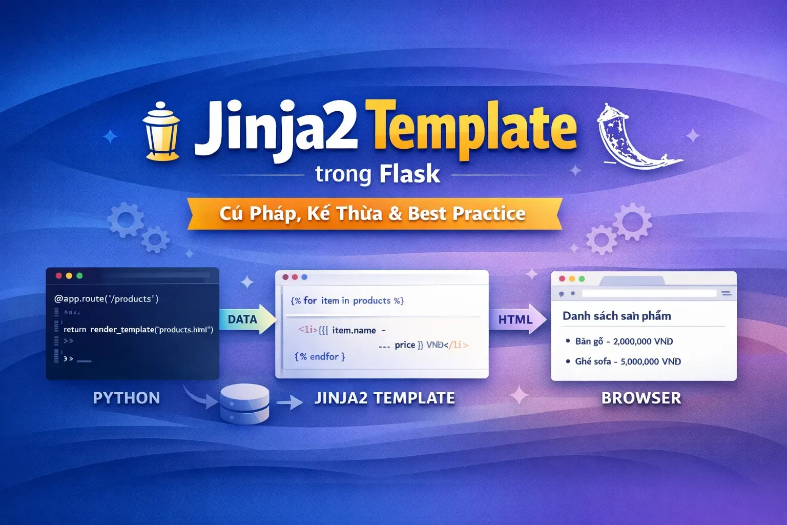 Jinja2 Template trong Flask